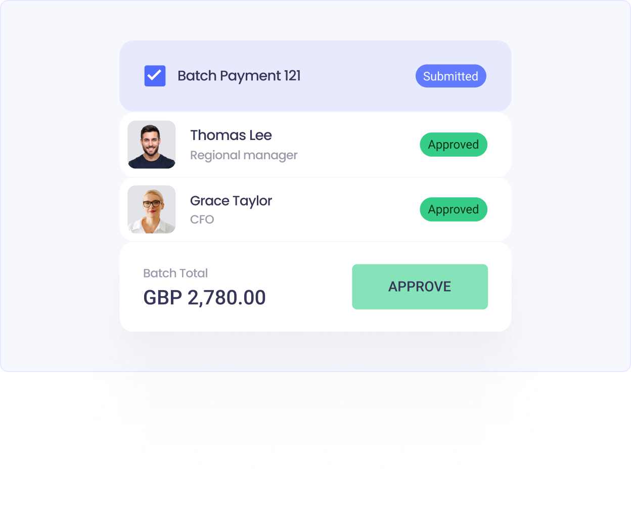 your decisons your rules