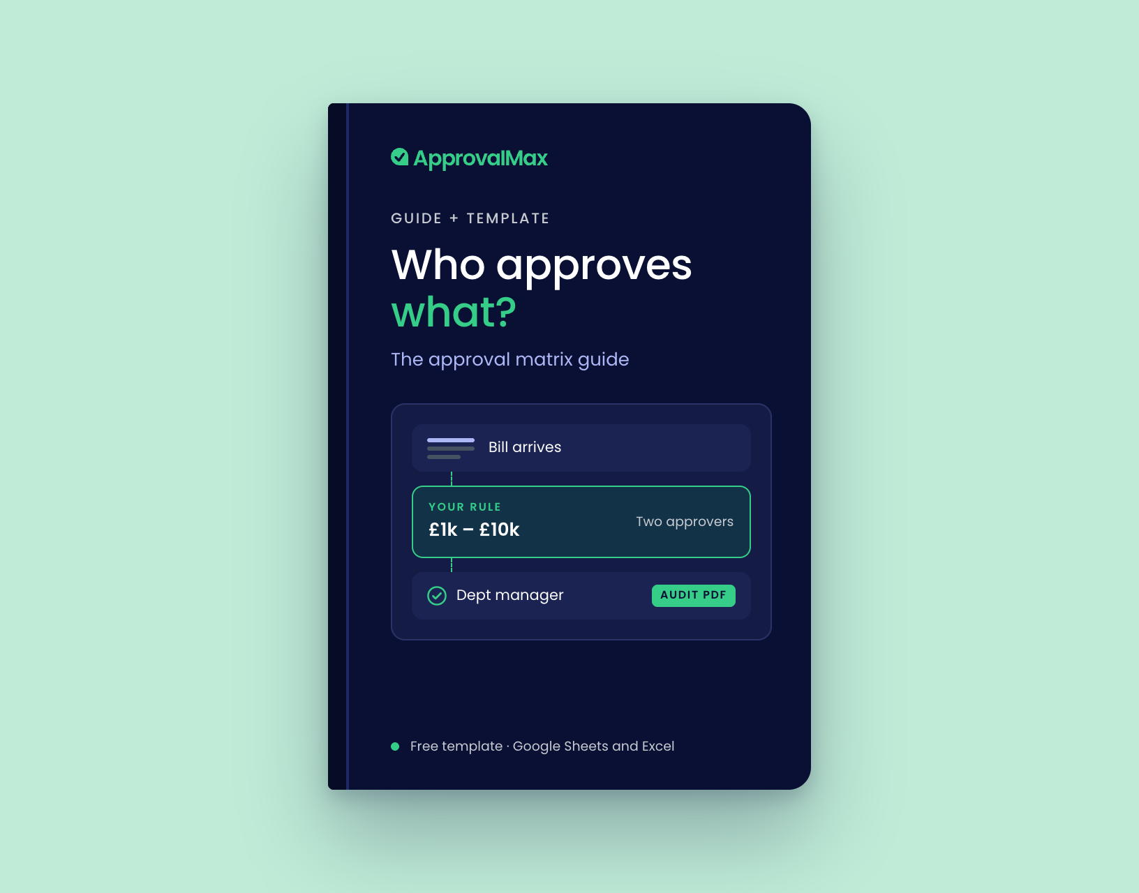 Approval Matrix Guide 