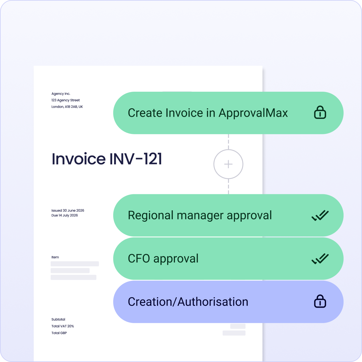 Accounts payable approval workflow with a substitute approver