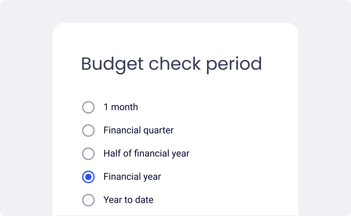 budget checking periods