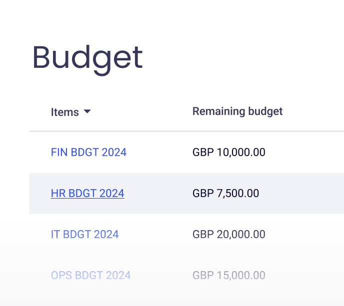 prevent overspending with budget checking software