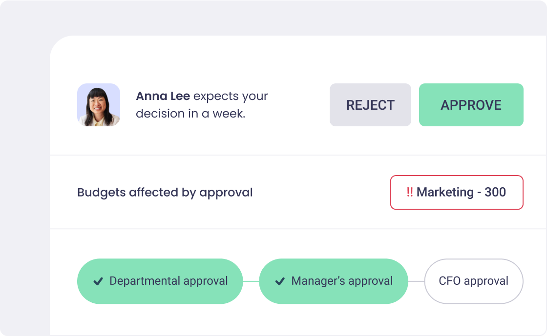 approval matrix in budget checking software