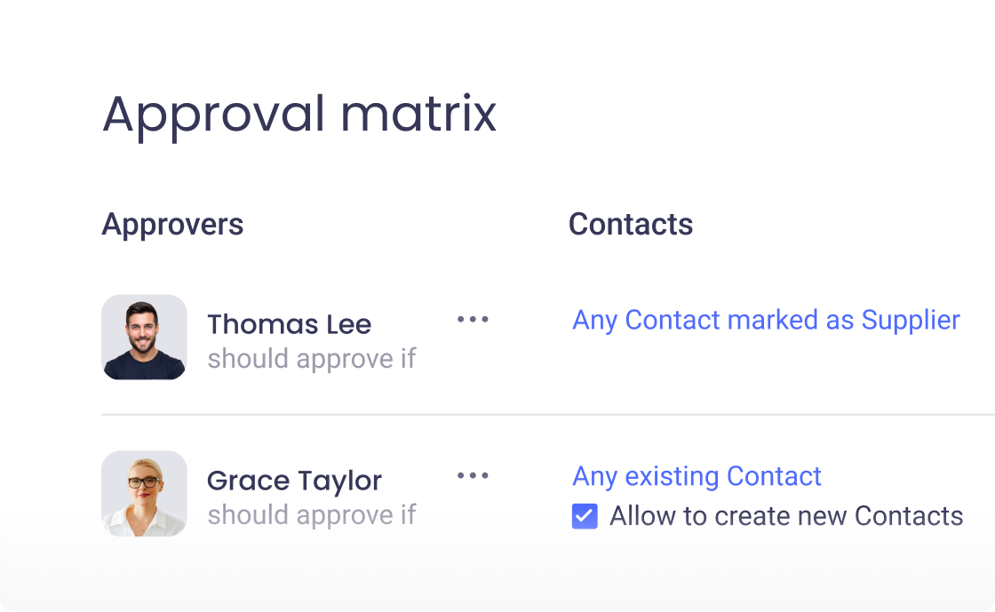 approval matrix in ApprovalMax's expense approval software 