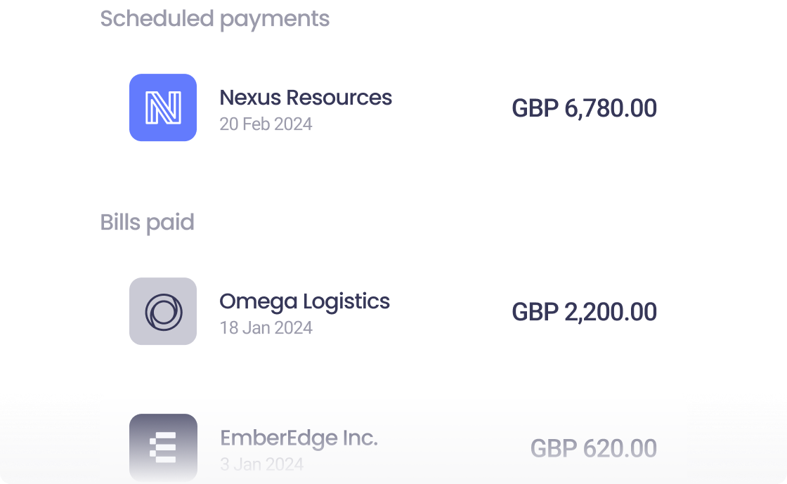 setup financial controls