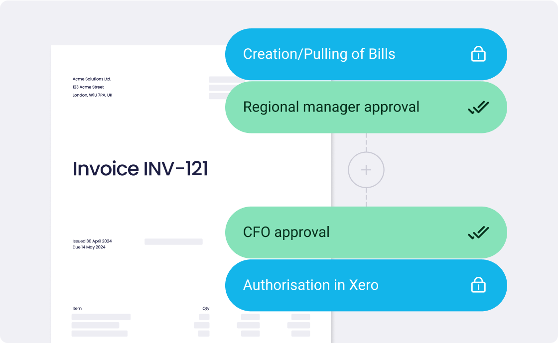 invoice tracking in ApprovalMax's invoice approval software