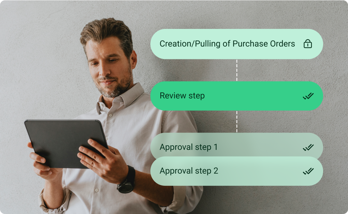 review option in ApprovalMax's purchase order software