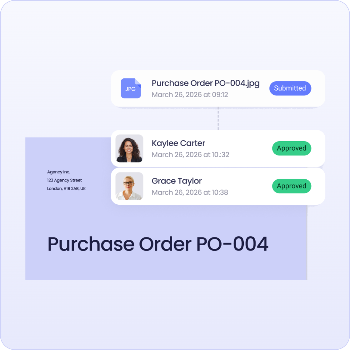 PO approval workflow - 1x1