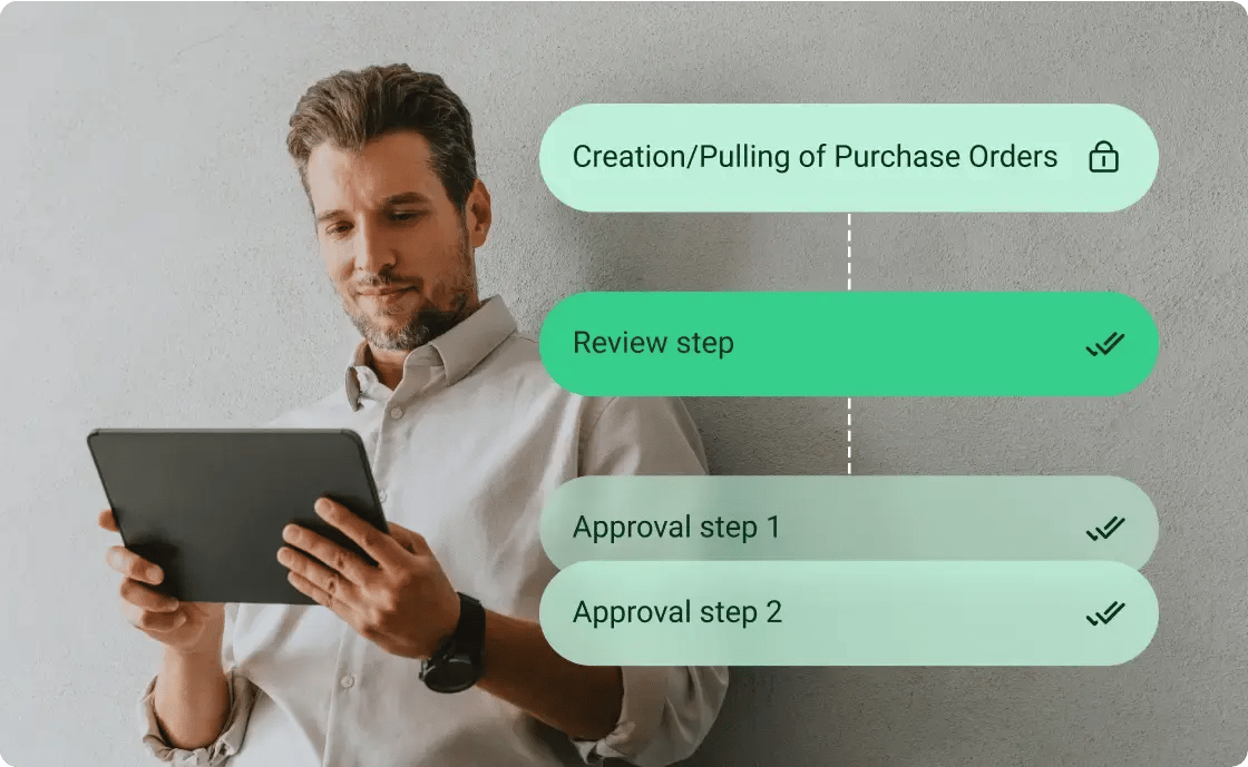 Review Step