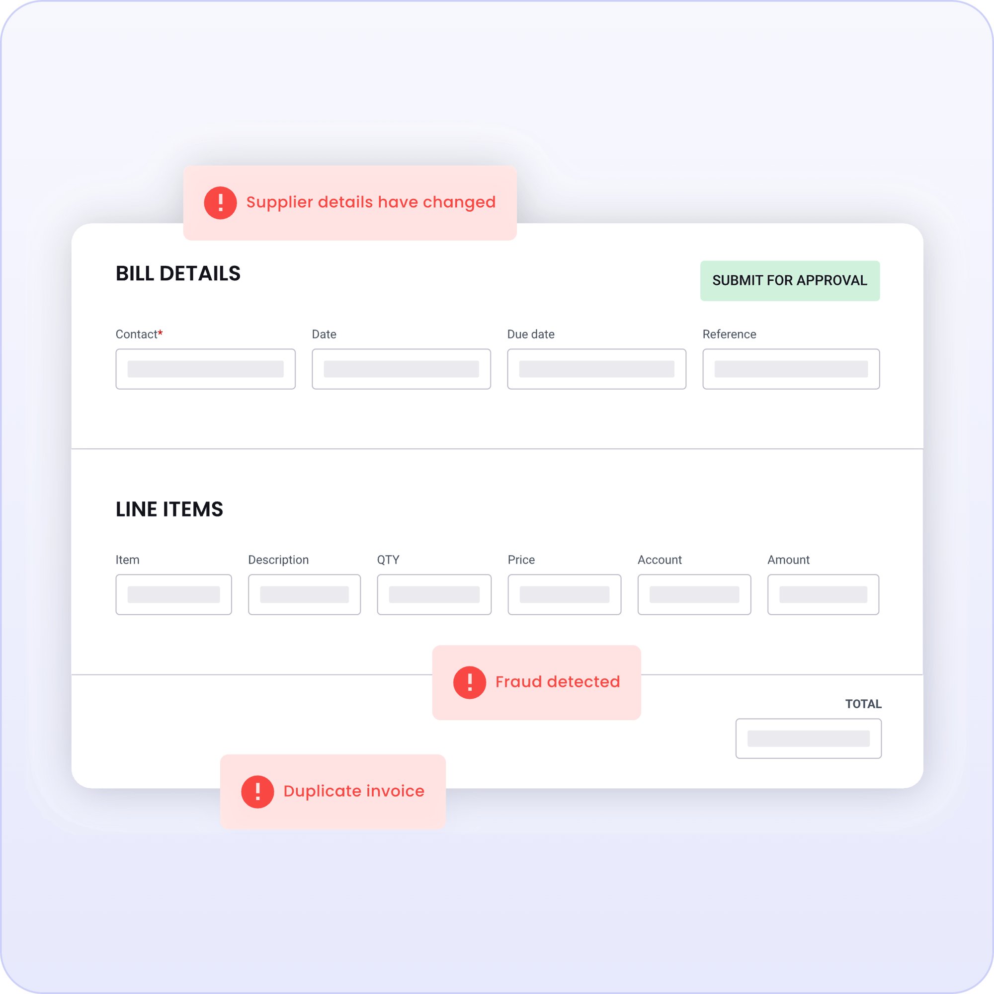 Risk alert