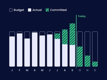 blog-hero-budget-vs-actual-v5