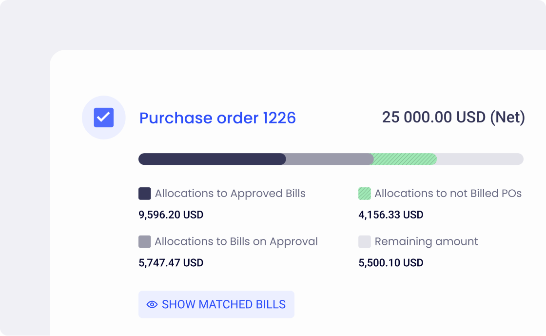 Letgo cuts approval time from 4 hours to 10 minutes weekly