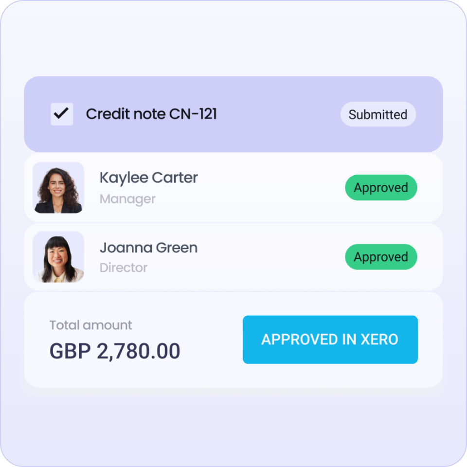 credit-notes-approval-framed