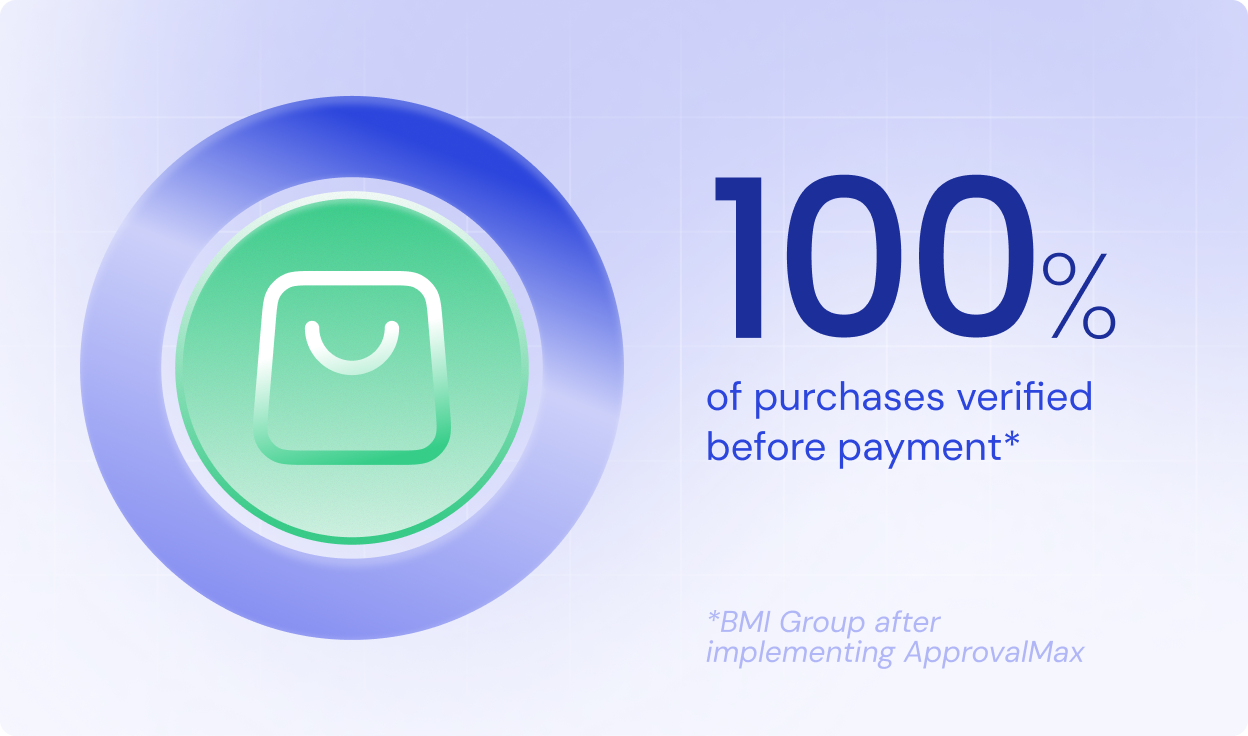 full spend control-1