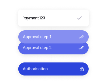 multi level workflow