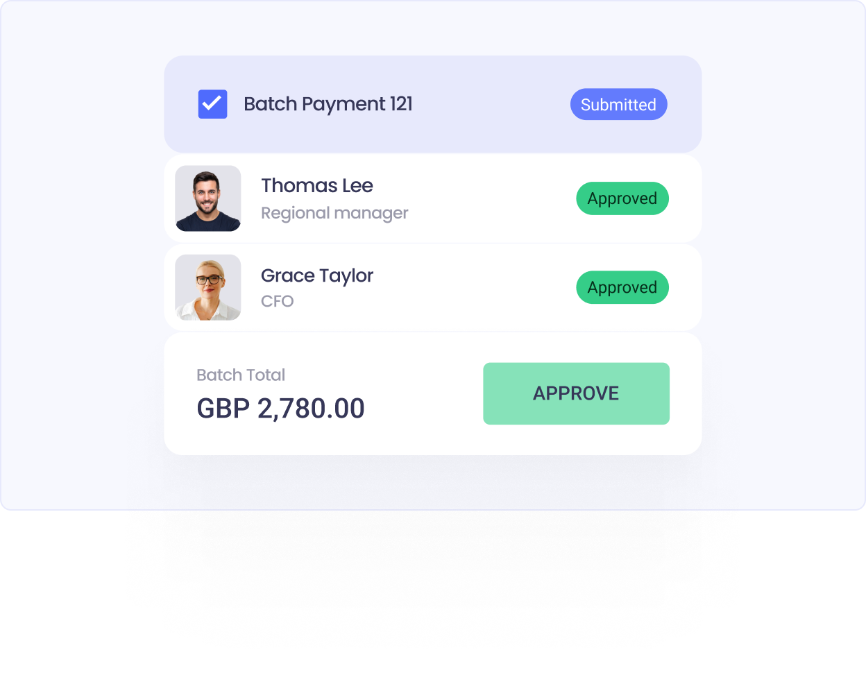 your decisons your rules